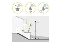 Tropf-Blumat Druckminderer
