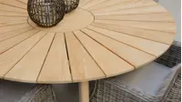 Pollen Runder Tisch