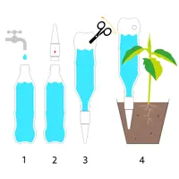 Blumat Easy – Adapter für PET-Flaschen