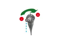 Iriso Tropfbewässerung